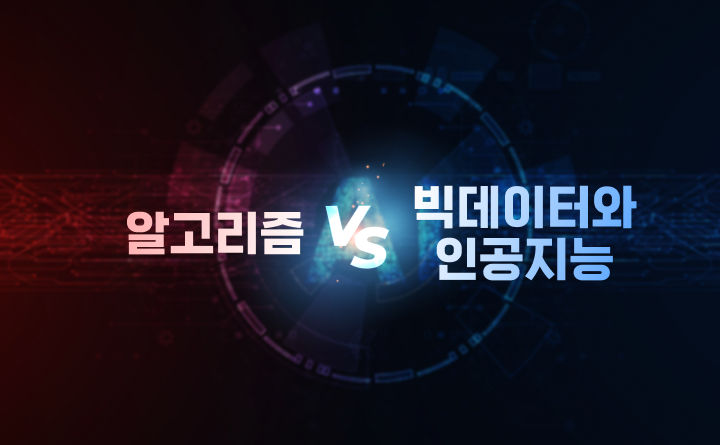 Hello DT! 다크 데이터와 인휴먼 알고리즘 vs 빅데이터와 인공지능 강사 이시한