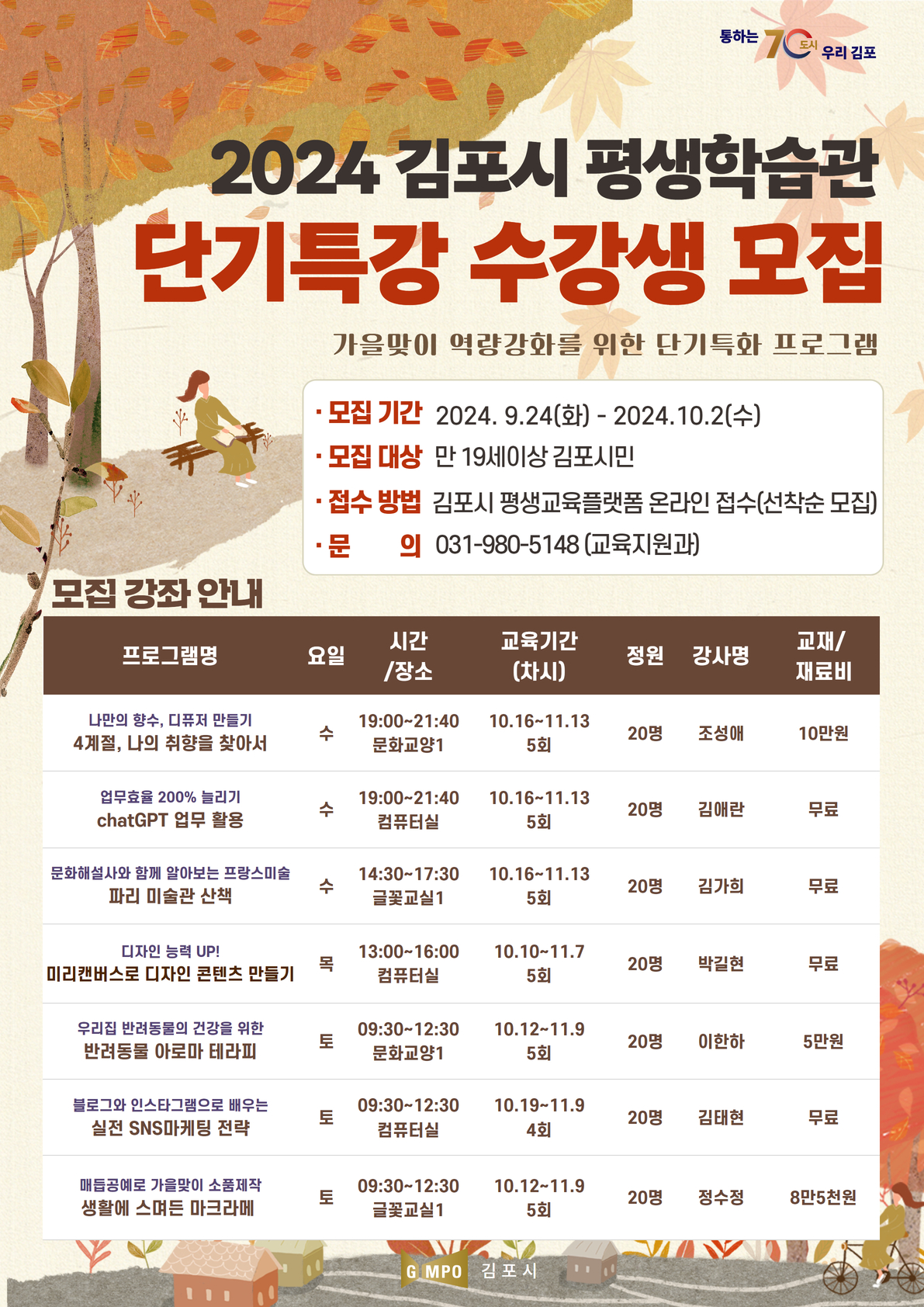 파리 미술관 산책